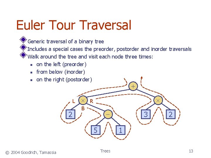 Euler Tour Traversal Generic traversal of a binary tree Includes a special cases the