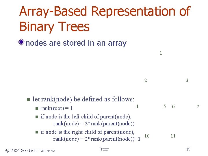 Array-Based Representation of Binary Trees nodes are stored in an array 1 2 3