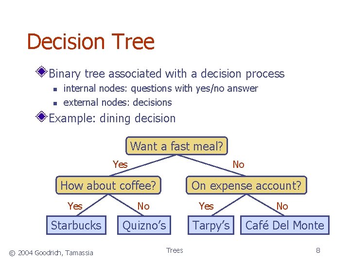 Decision Tree Binary tree associated with a decision process internal nodes: questions with yes/no