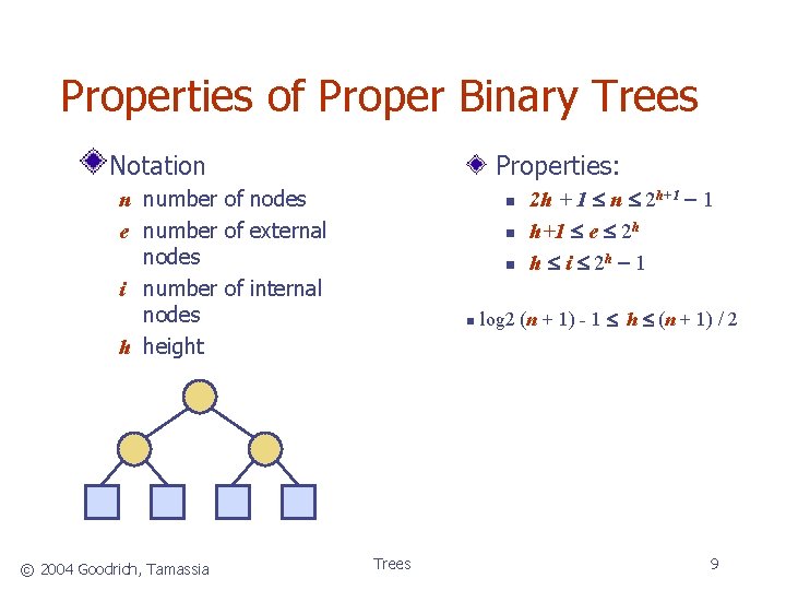 Properties of Proper Binary Trees Notation Properties: n number of nodes e number of
