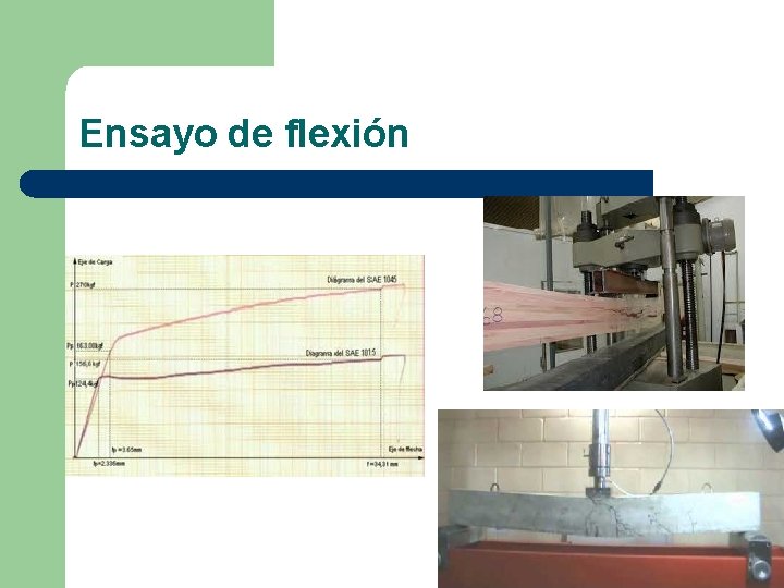 Ensayo de flexión 