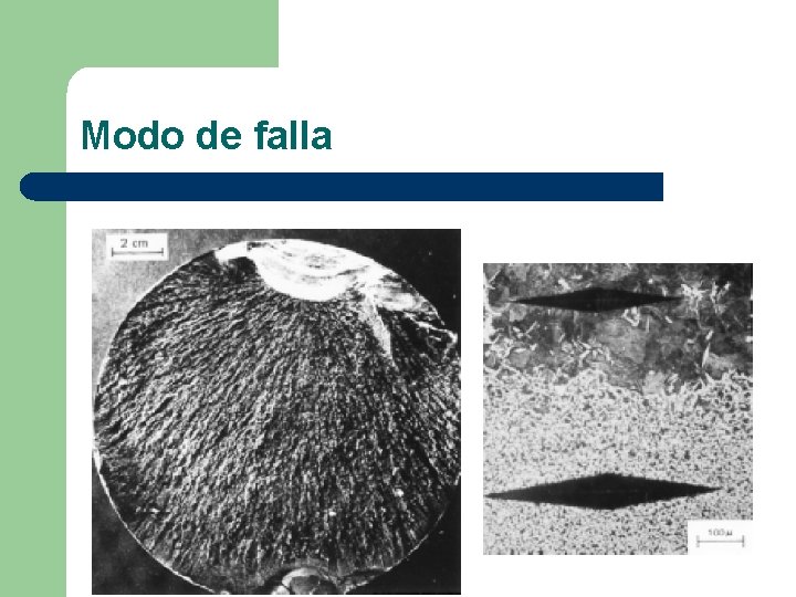 Modo de falla 