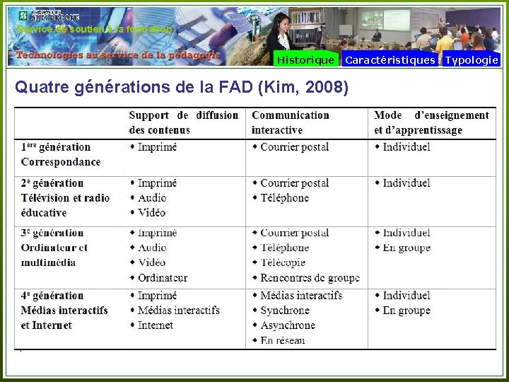 Service de soutien à la formation Historique Caractéristiques Typologie Quatre générations de la FAD