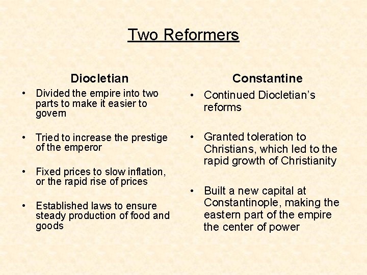 Two Reformers Diocletian Constantine • Divided the empire into two parts to make it