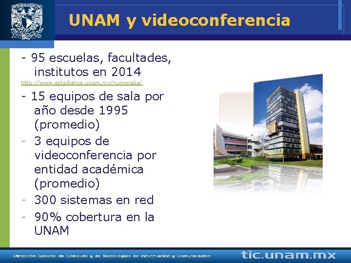 UNAM y videoconferencia - 95 escuelas, facultades, institutos en 2014 http: //www. estadistica. unam.