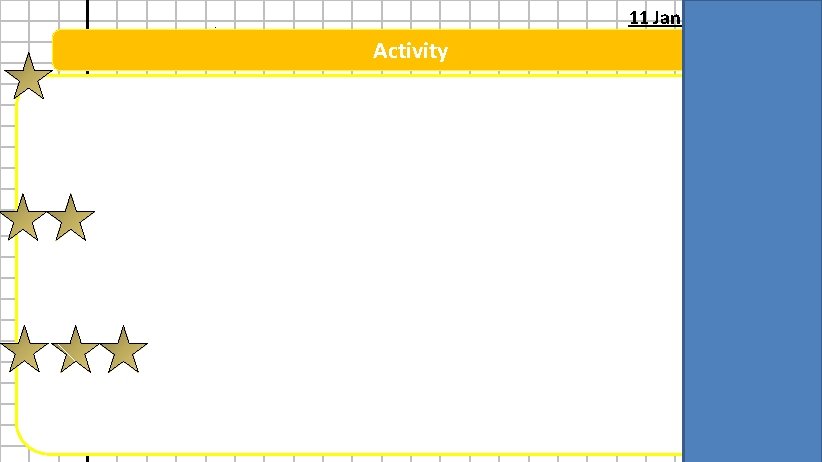 Forming and Solving Equations : Activity Learning Objective Learning Outcomes 11 January 2022 