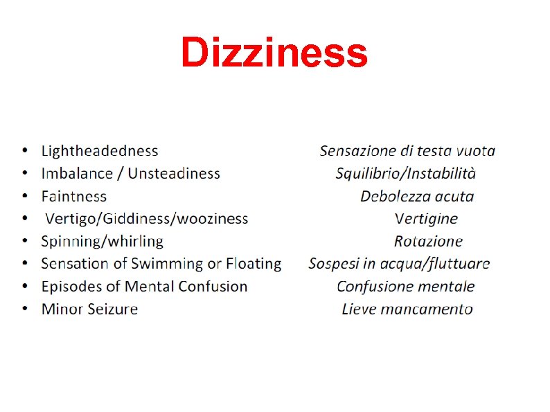 Dizziness Dizziness