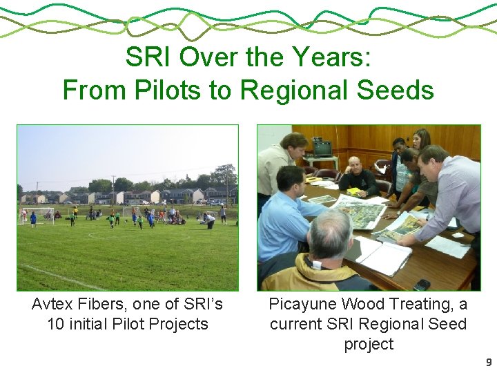 SRI Over the Years: From Pilots to Regional Seeds Avtex Fibers, one of SRI’s