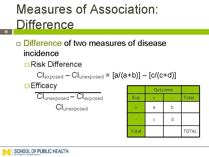 16 Measures of Association: Difference of two measures of disease incidence � Risk Difference