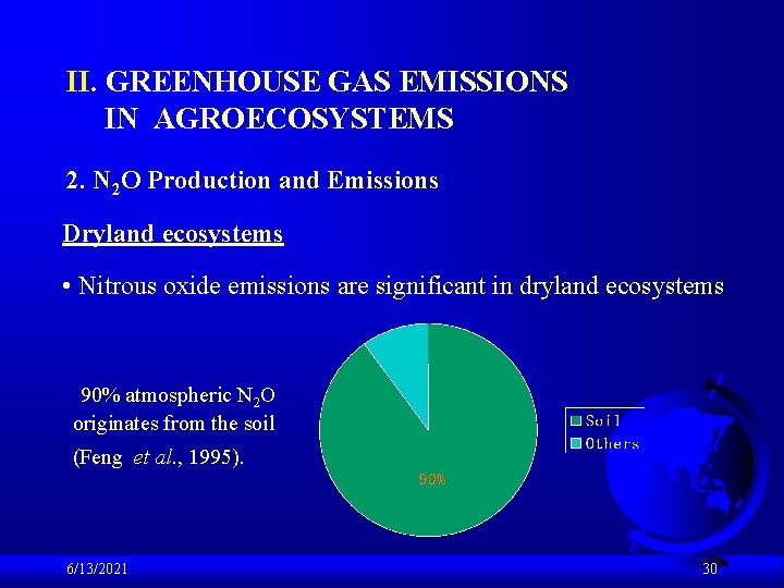 II. GREENHOUSE GAS EMISSIONS IN AGROECOSYSTEMS 2. N 2 O Production and Emissions Dryland