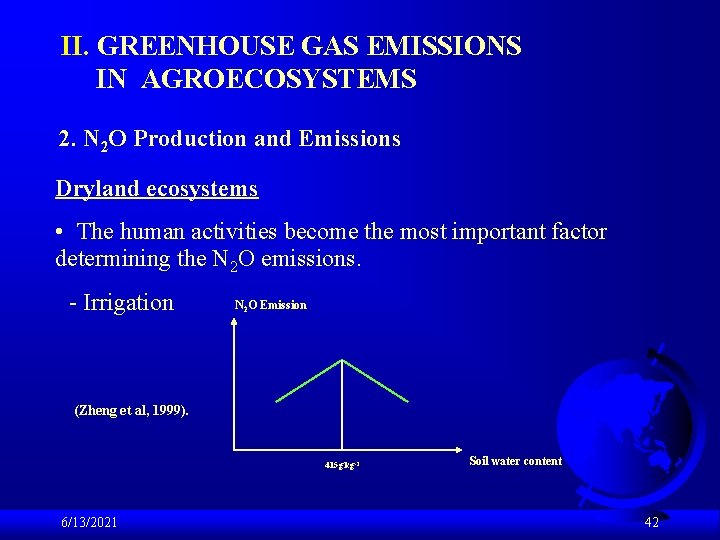 II. GREENHOUSE GAS EMISSIONS IN AGROECOSYSTEMS 2. N 2 O Production and Emissions Dryland