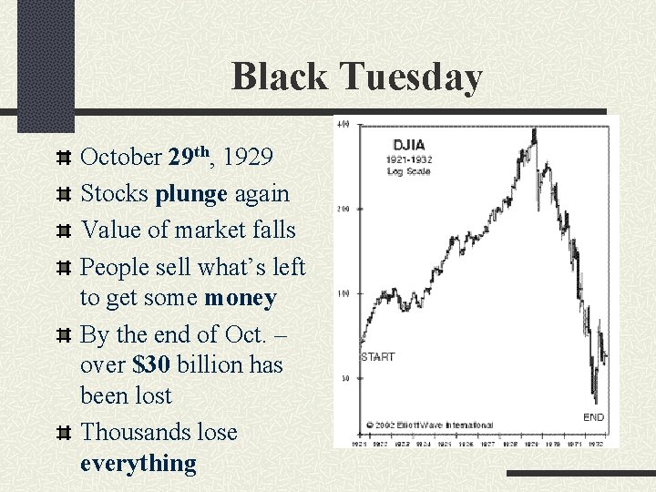Black Tuesday October 29 th, 1929 Stocks plunge again Value of market falls People