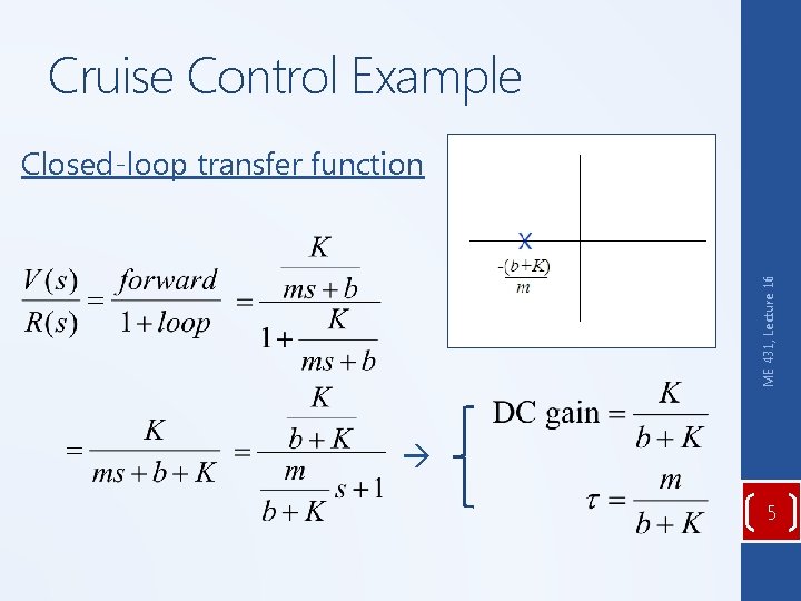 Cruise Control Example ME 431, Lecture 16 Closed-loop transfer function 5 
