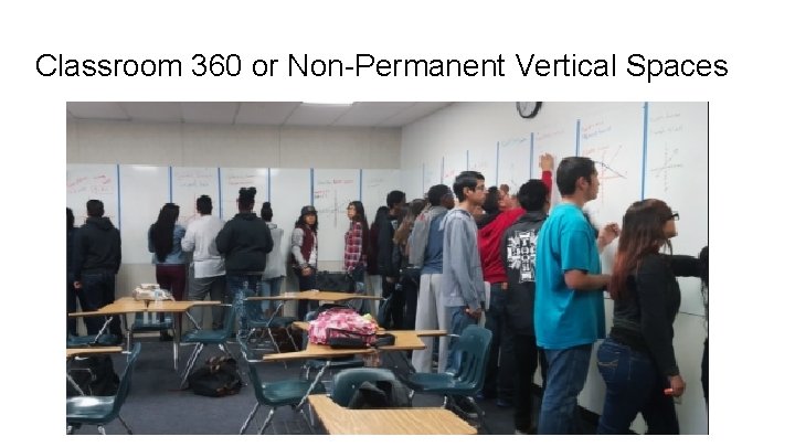 Classroom 360 or Non-Permanent Vertical Spaces 