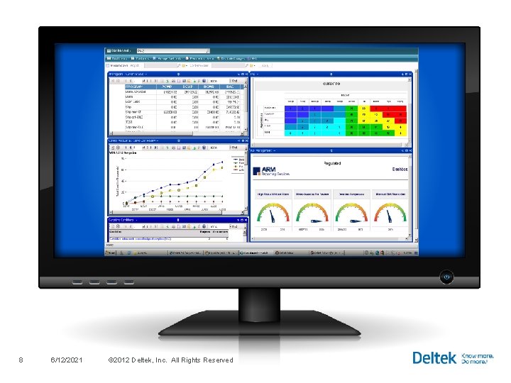 Confident Decision-making 8 6/12/2021 © 2012 Deltek, Inc. All Rights Reserved Confident Decision-making 8 6/12/2021 © 2012 Deltek, Inc. All Rights Reserved