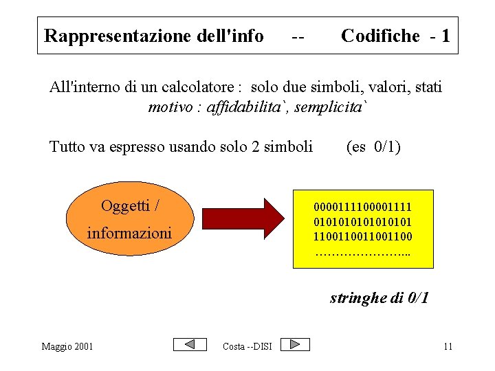 Rappresentazione dell'info -- Codifiche - 1 All'interno di un calcolatore : solo due simboli,