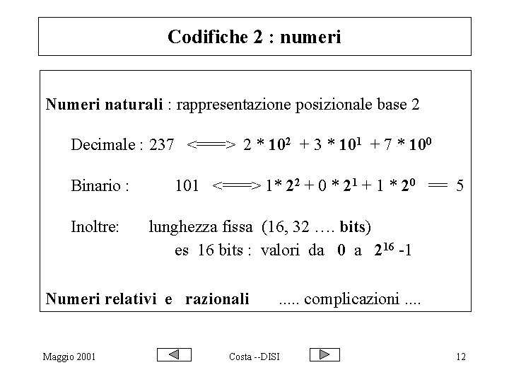Codifiche 2 : numeri Numeri naturali : rappresentazione posizionale base 2 Decimale : 237