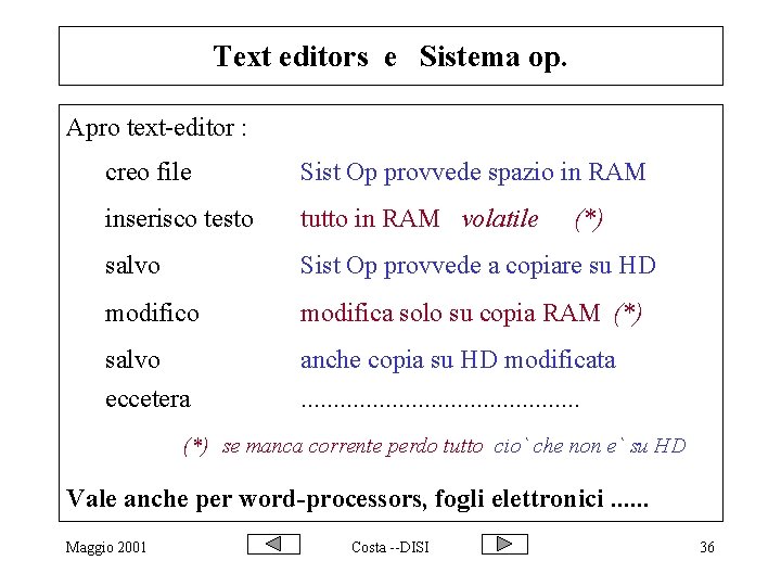 Text editors e Sistema op. Apro text-editor : creo file Sist Op provvede spazio