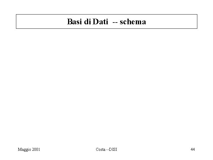 Basi di Dati -- schema Maggio 2001 Costa --DISI 44 