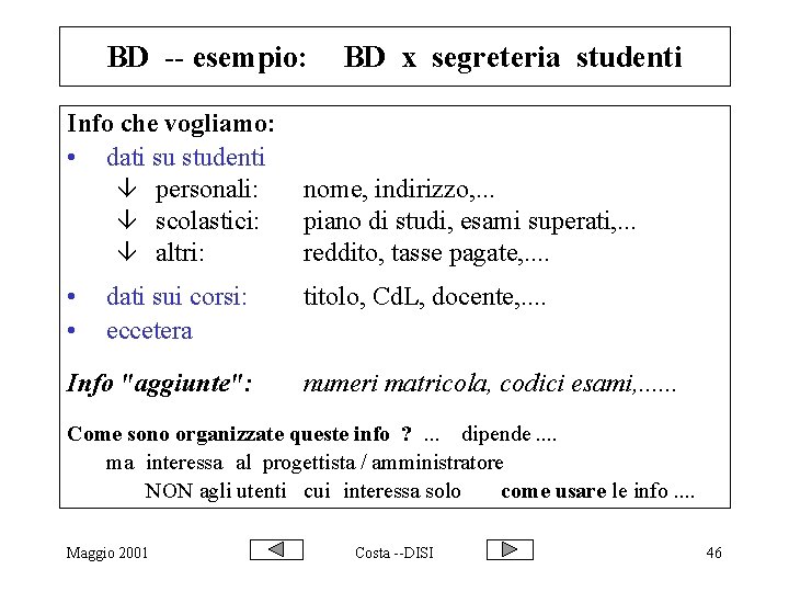 BD -- esempio: Info che vogliamo: • dati su studenti â personali: â scolastici: