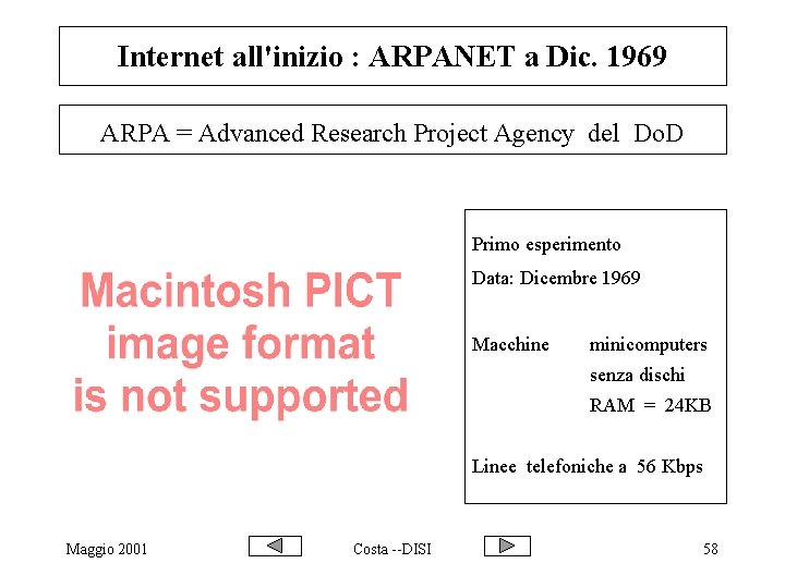 Internet all'inizio : ARPANET a Dic. 1969 ARPA = Advanced Research Project Agency del