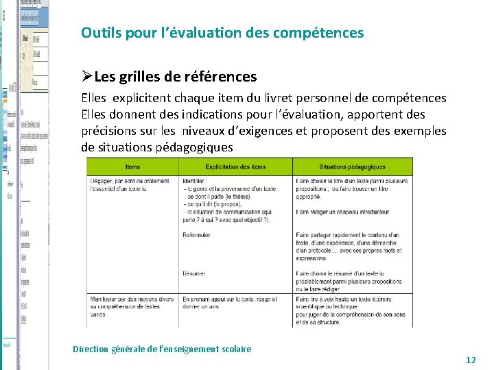 Outils pour l’évaluation des compétences Les grilles de références Elles explicitent chaque item du