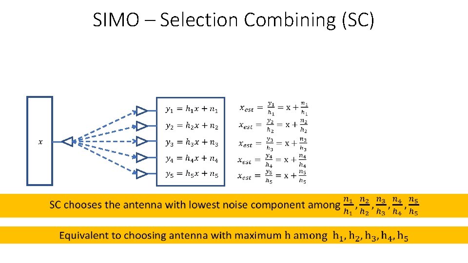 SIMO – Selection Combining (SC) 