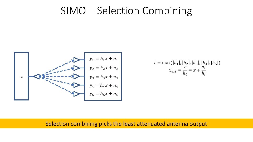 SIMO – Selection Combining Selection combining picks the least attenuated antenna output 