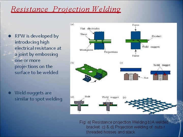 Resistance Projection Welding RPW is developed by introducing high electrical resistance at a joint