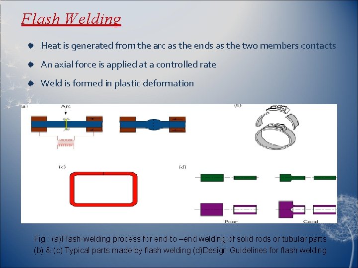 Flash Welding Heat is generated from the arc as the ends as the two