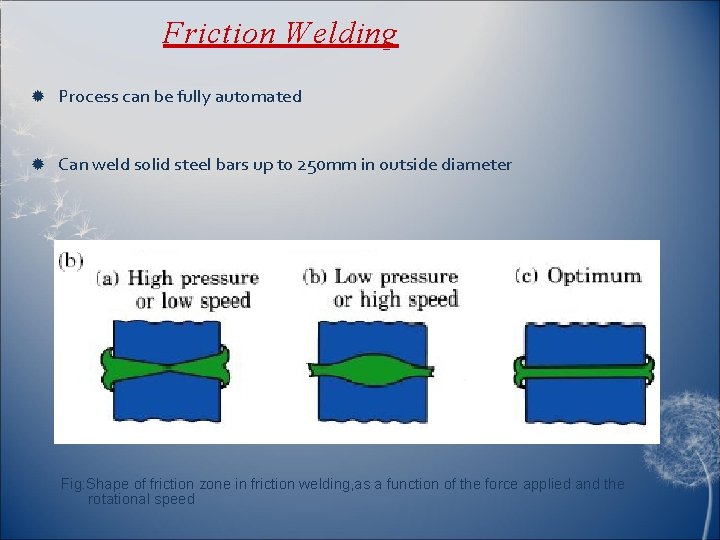 Friction Welding Process can be fully automated Can weld solid steel bars up to