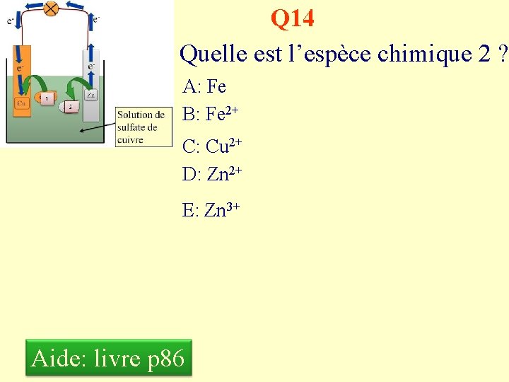 Q 14 Quelle est l’espèce chimique 2 ? A: Fe B: Fe 2+ C:
