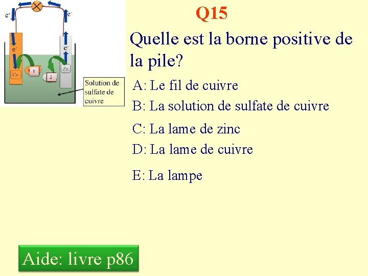 Q 15 Quelle est la borne positive de la pile? A: Le fil de