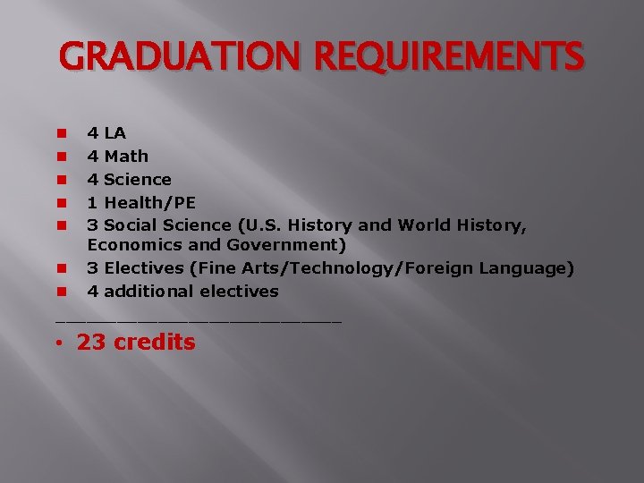 GRADUATION REQUIREMENTS 4 LA 4 Math 4 Science 1 Health/PE 3 Social Science (U.