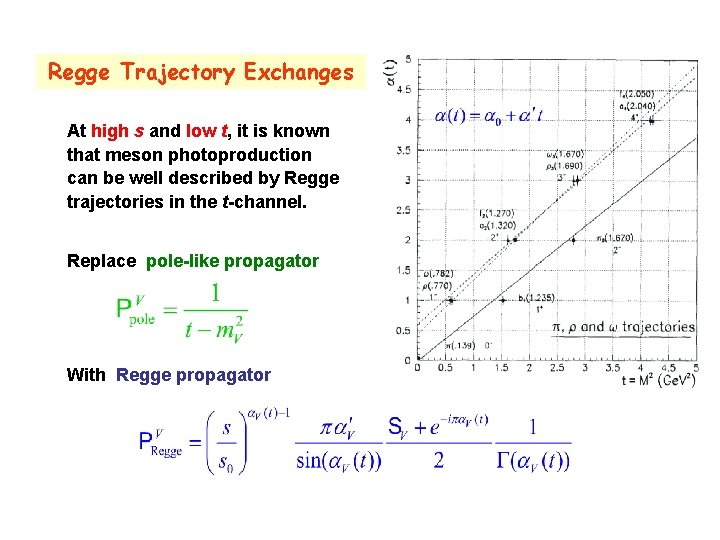 Regge Trajectory Exchanges At high s and low t, it is known that meson