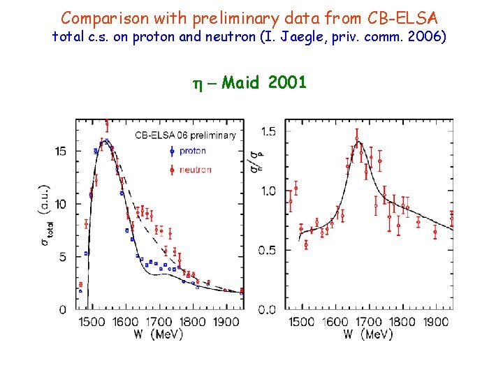Comparison with preliminary data from CB-ELSA total c. s. on proton and neutron (I.