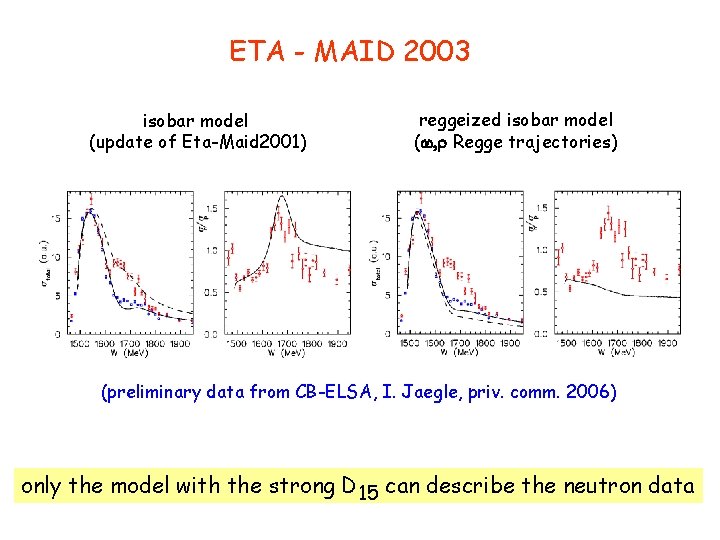 ETA - MAID 2003 isobar model (update of Eta-Maid 2001) reggeized isobar model (w,