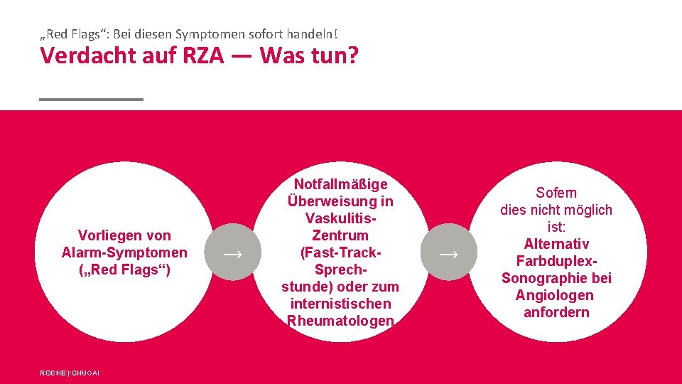 „Red Flags“: Bei diesen Symptomen sofort handeln! Verdacht auf RZA — Was tun? Vorliegen