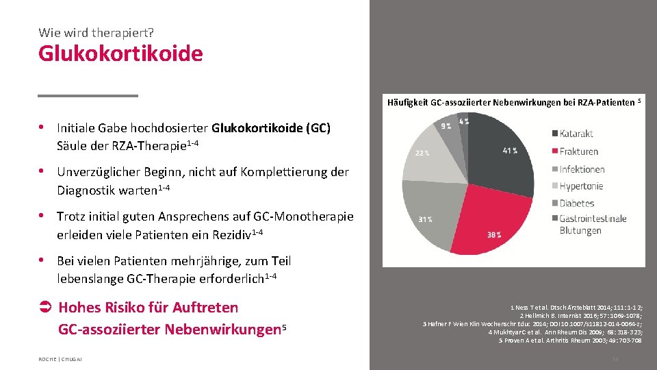 Wie wird therapiert? Glukokortikoide Häufigkeit GC-assoziierter Nebenwirkungen bei RZA-Patienten 5 • Initiale Gabe hochdosierter