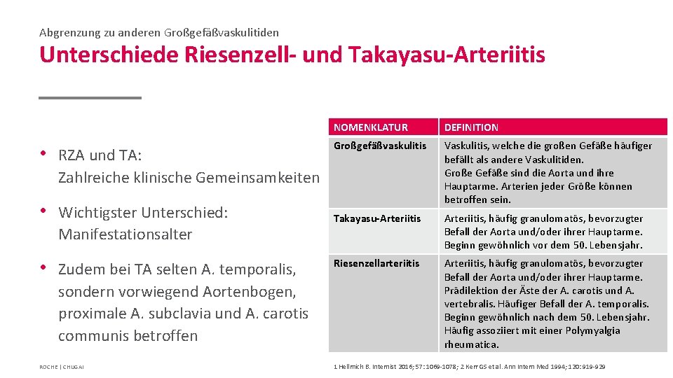 Abgrenzung zu anderen Großgefäßvaskulitiden Unterschiede Riesenzell- und Takayasu-Arteriitis • RZA und TA: NOMENKLATUR DEFINITION