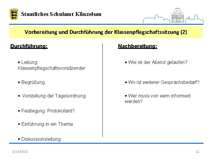 Staatliches Schulamt Künzelsau Vorbereitung und Durchführung der Klassenpflegschaftssitzung (2) Durchführung: Nachbereitung: § Leitung: Klassenpflegschaftsvorsitzender