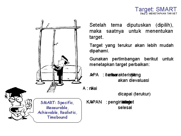 Target: SMART Step-2: MENETAPKAN TARGET Setelah tema diputuskan (dipilih), maka saatnya untuk menentukan target.