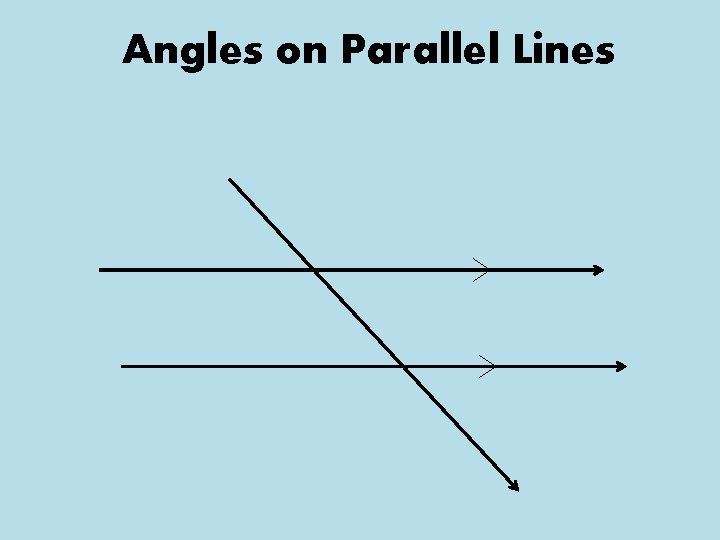 Angles on Parallel Lines 