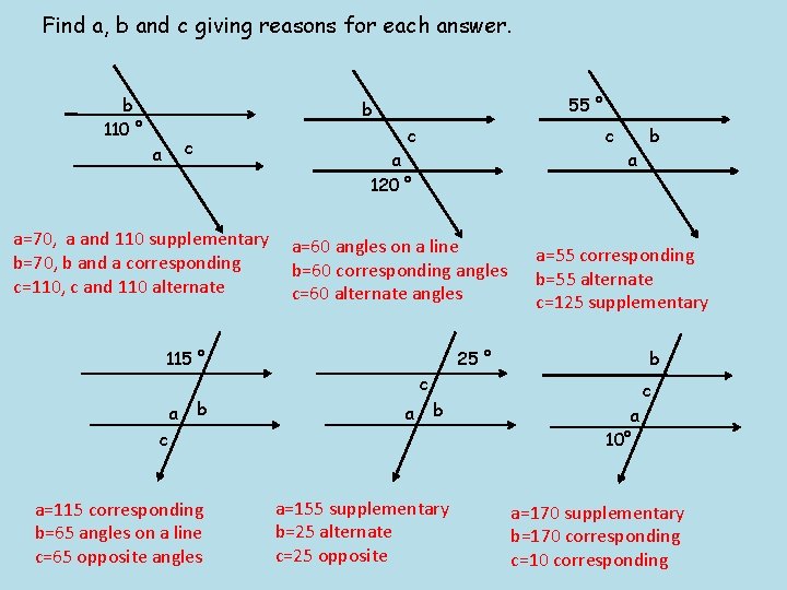 Find a, b and c giving reasons for each answer. b 110 ° 55