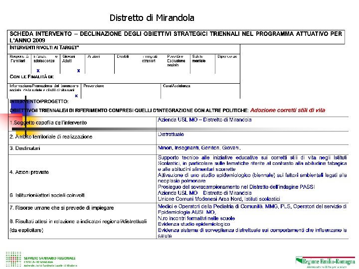 I risultati degli studi trasversali PASSI 2005 e 2006 Distretto di Mirandola 