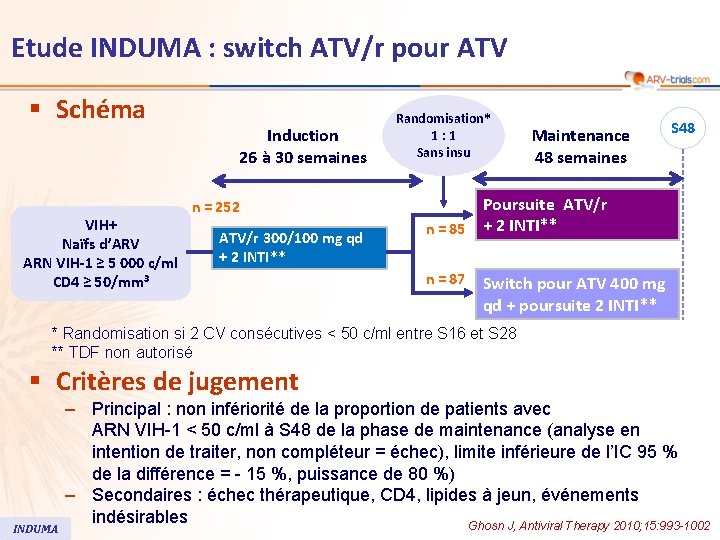 Etude INDUMA : switch ATV/r pour ATV § Schéma VIH+ Naïfs d’ARV ARN VIH-1