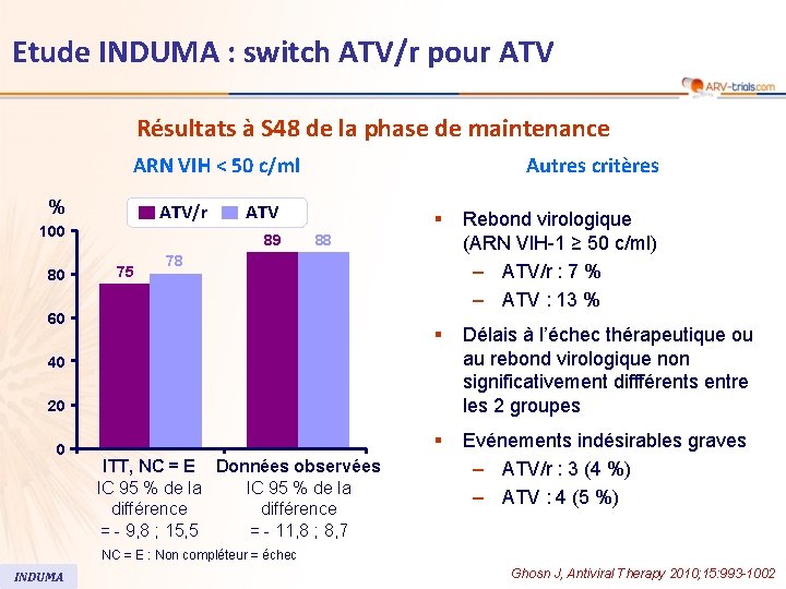 Etude INDUMA : switch ATV/r pour ATV Résultats à S 48 de la phase