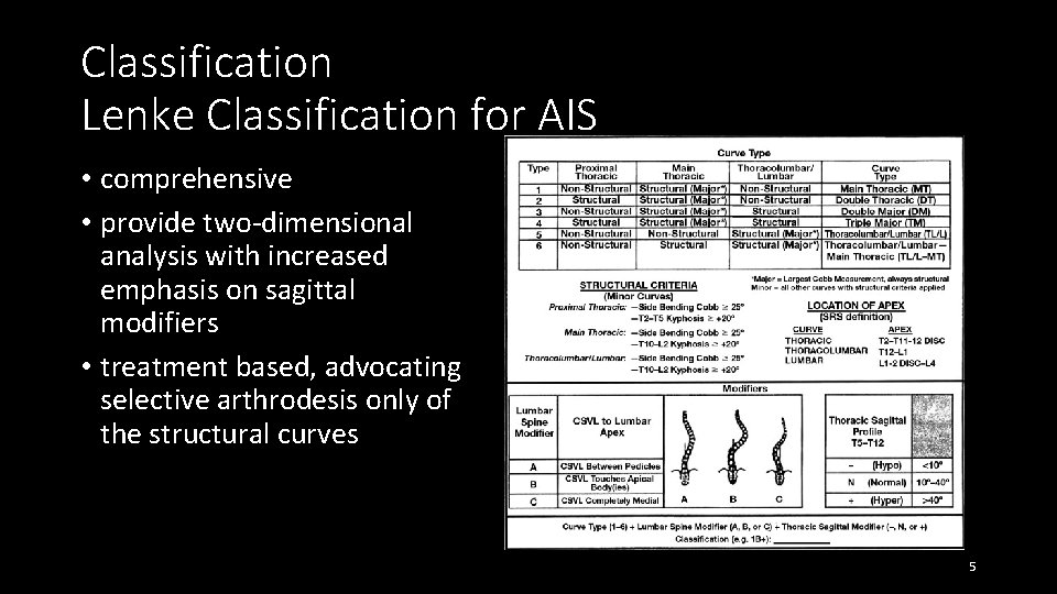 Classification Lenke Classification for AIS • comprehensive • provide two-dimensional analysis with increased emphasis