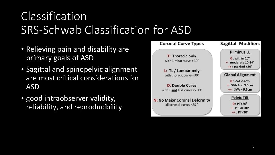 Classification SRS-Schwab Classification for ASD • Relieving pain and disability are primary goals of