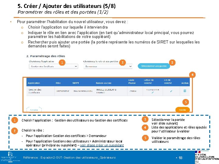 5. Créer / Ajouter des utilisateurs (5/8) Paramétrer des rôles et des portées (1/2)